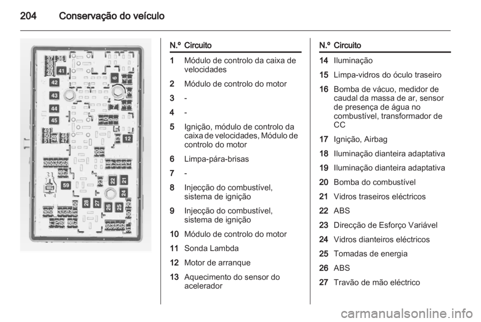 OPEL INSIGNIA 2012  Manual de Instruções (in Portugues) 