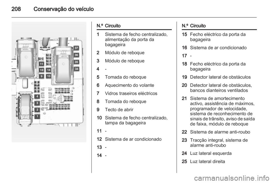 OPEL INSIGNIA 2012  Manual de Instruções (in Portugues) 
