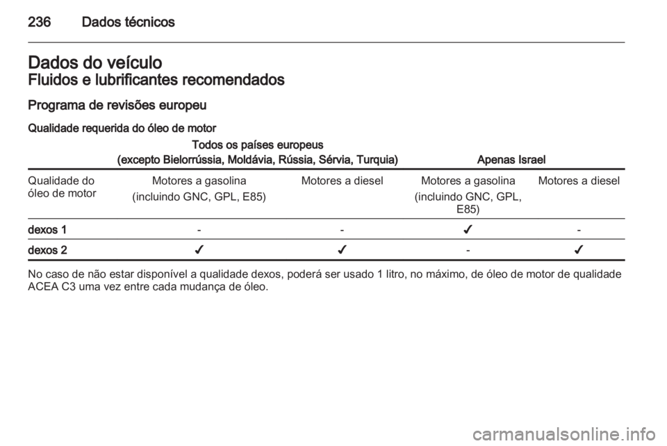 OPEL INSIGNIA 2012  Manual de Instruções (in Portugues) 