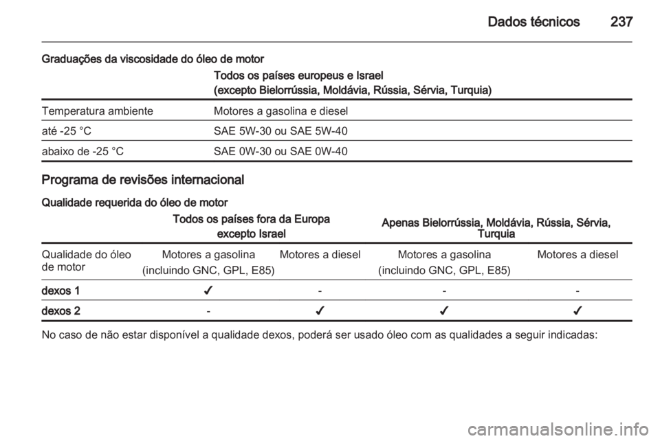 OPEL INSIGNIA 2012  Manual de Instruções (in Portugues) 