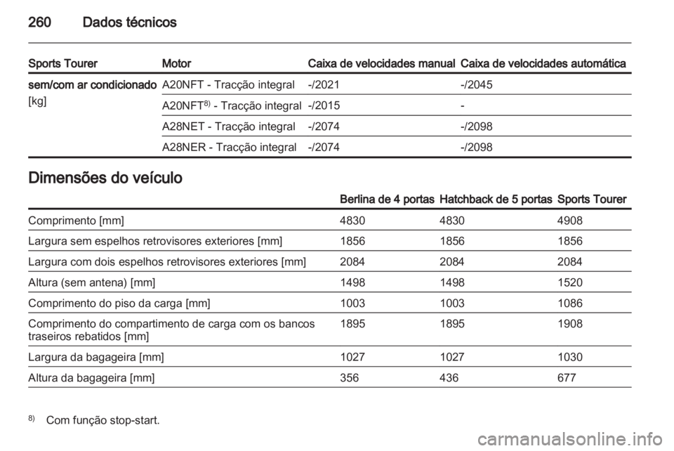 OPEL INSIGNIA 2012  Manual de Instruções (in Portugues) 