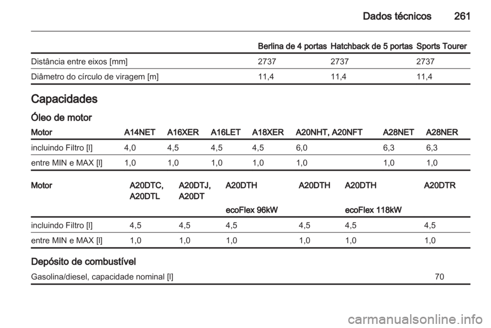 OPEL INSIGNIA 2012  Manual de Instruções (in Portugues) 