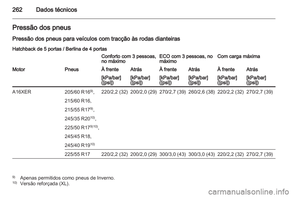 OPEL INSIGNIA 2012  Manual de Instruções (in Portugues) 