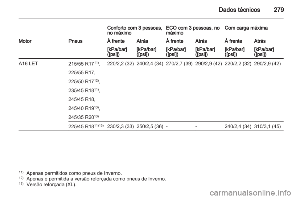 OPEL INSIGNIA 2012  Manual de Instruções (in Portugues) 