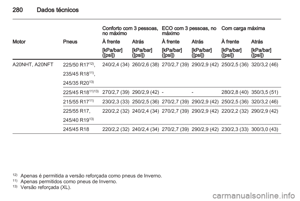 OPEL INSIGNIA 2012  Manual de Instruções (in Portugues) 