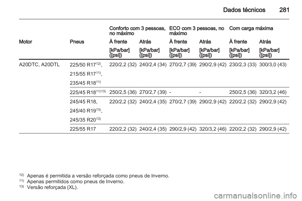 OPEL INSIGNIA 2012  Manual de Instruções (in Portugues) 
