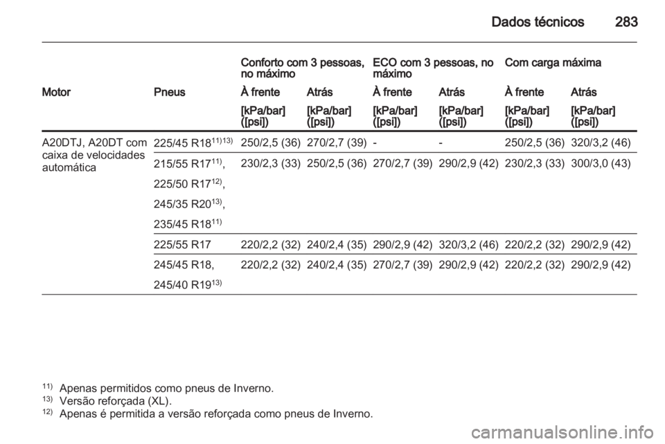 OPEL INSIGNIA 2012  Manual de Instruções (in Portugues) 