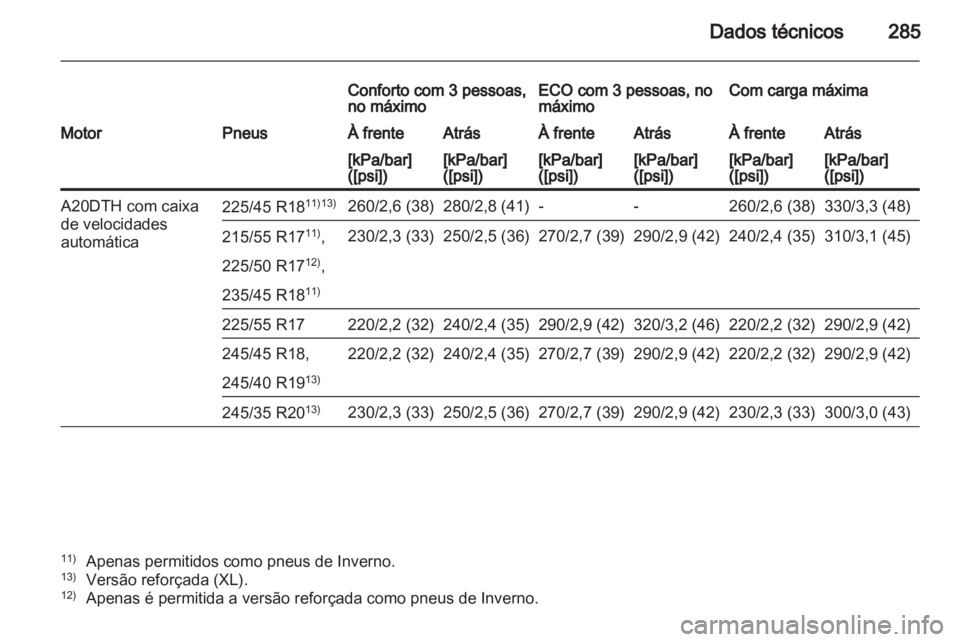 OPEL INSIGNIA 2012  Manual de Instruções (in Portugues) 