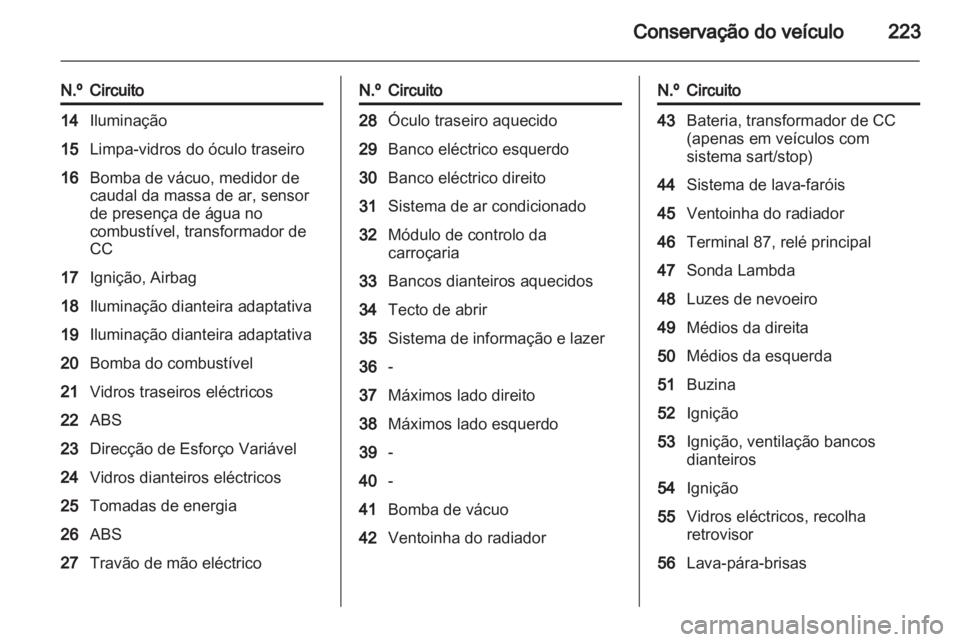 OPEL INSIGNIA 2012.5  Manual de Instruções (in Portugues) 