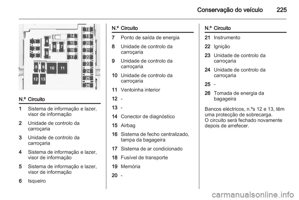 OPEL INSIGNIA 2012.5  Manual de Instruções (in Portugues) 