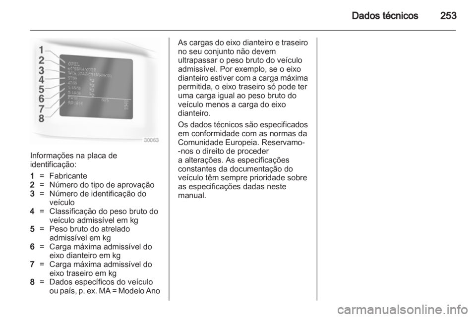 OPEL INSIGNIA 2012.5  Manual de Instruções (in Portugues) 