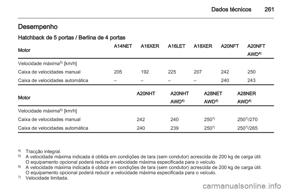OPEL INSIGNIA 2012.5  Manual de Instruções (in Portugues) 