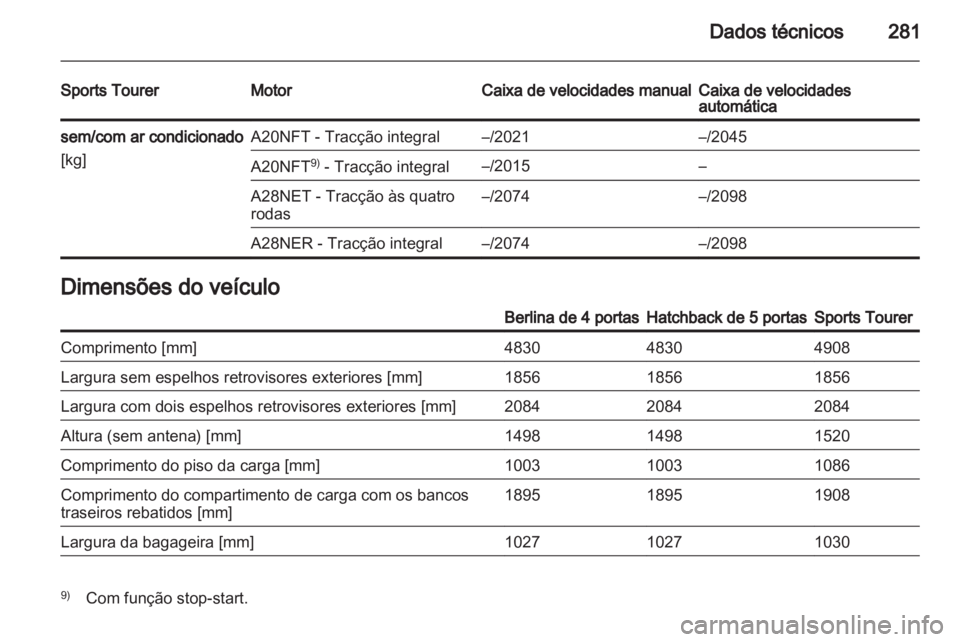 OPEL INSIGNIA 2012.5  Manual de Instruções (in Portugues) 