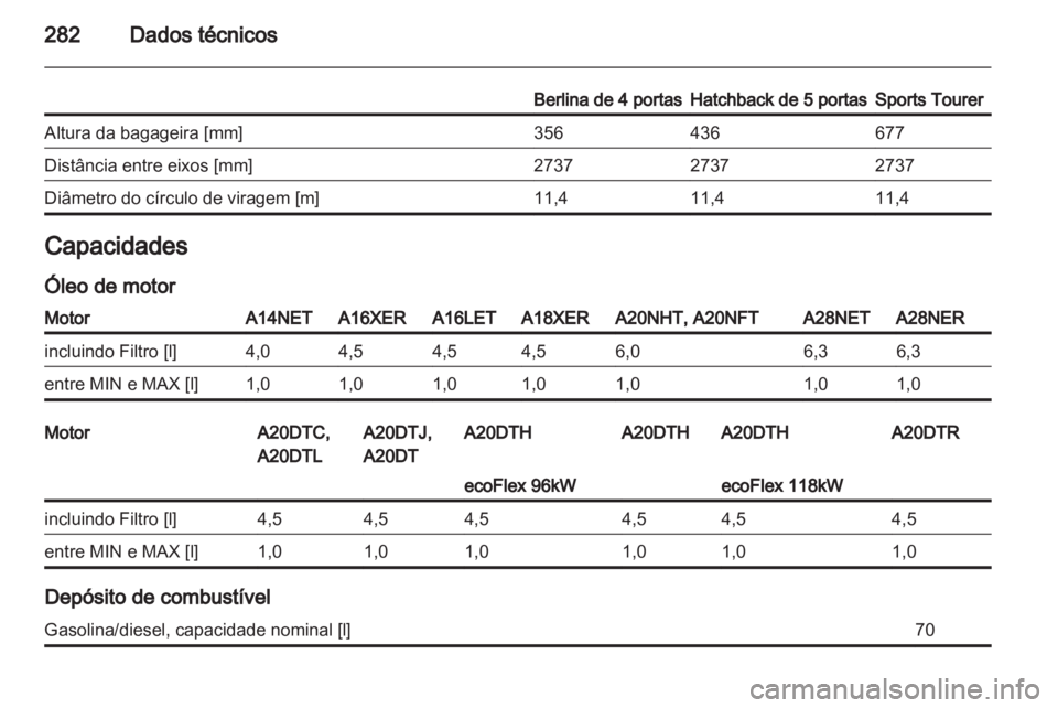 OPEL INSIGNIA 2012.5  Manual de Instruções (in Portugues) 