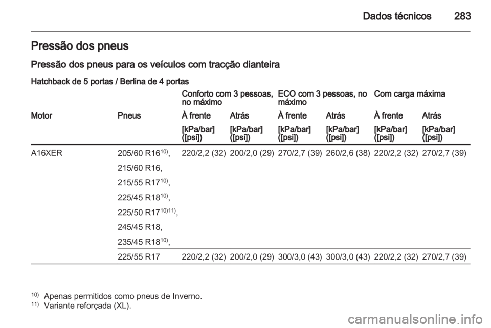 OPEL INSIGNIA 2012.5  Manual de Instruções (in Portugues) 