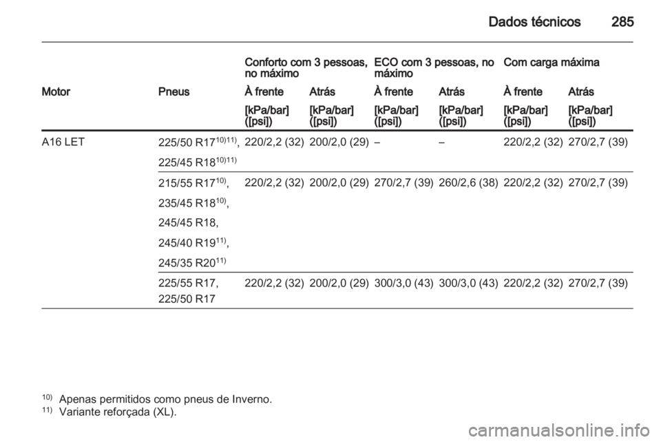 OPEL INSIGNIA 2012.5  Manual de Instruções (in Portugues) 