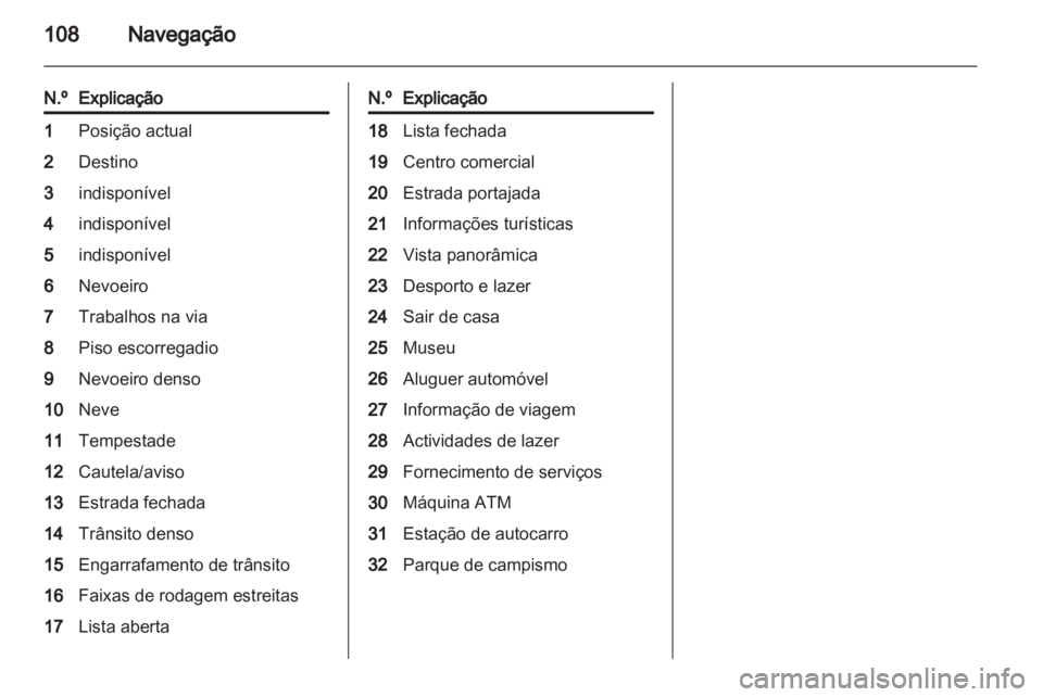 OPEL INSIGNIA 2013  Manual de Informação e Lazer (in Portugues) 