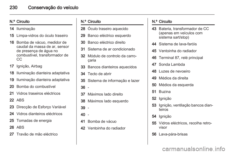 OPEL INSIGNIA 2013  Manual de Instruções (in Portugues) 