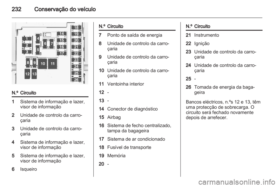 OPEL INSIGNIA 2013  Manual de Instruções (in Portugues) 