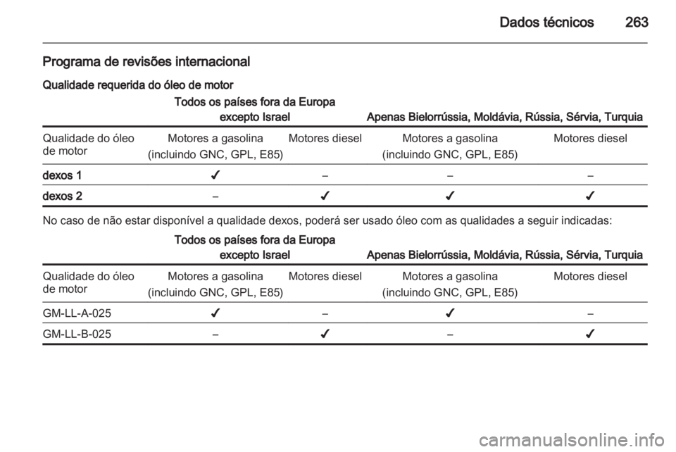 OPEL INSIGNIA 2013  Manual de Instruções (in Portugues) 