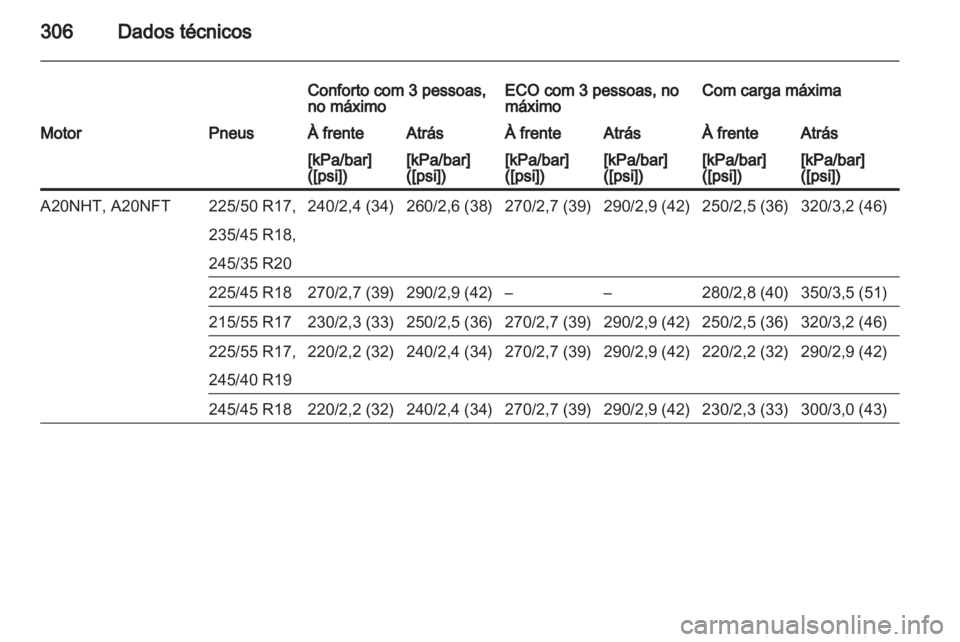 OPEL INSIGNIA 2013  Manual de Instruções (in Portugues) 