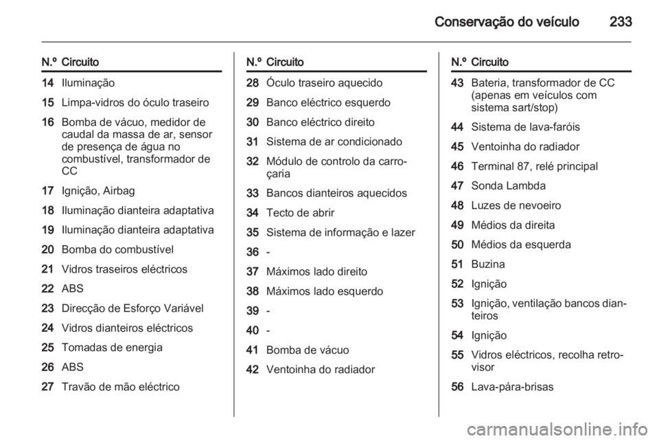 OPEL INSIGNIA 2013.5  Manual de Instruções (in Portugues) 