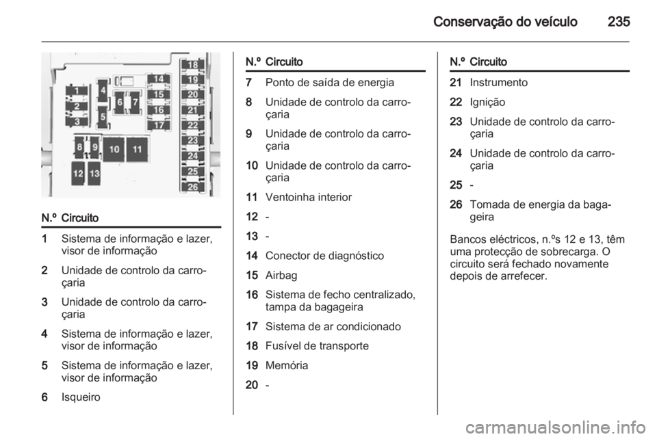 OPEL INSIGNIA 2013.5  Manual de Instruções (in Portugues) 