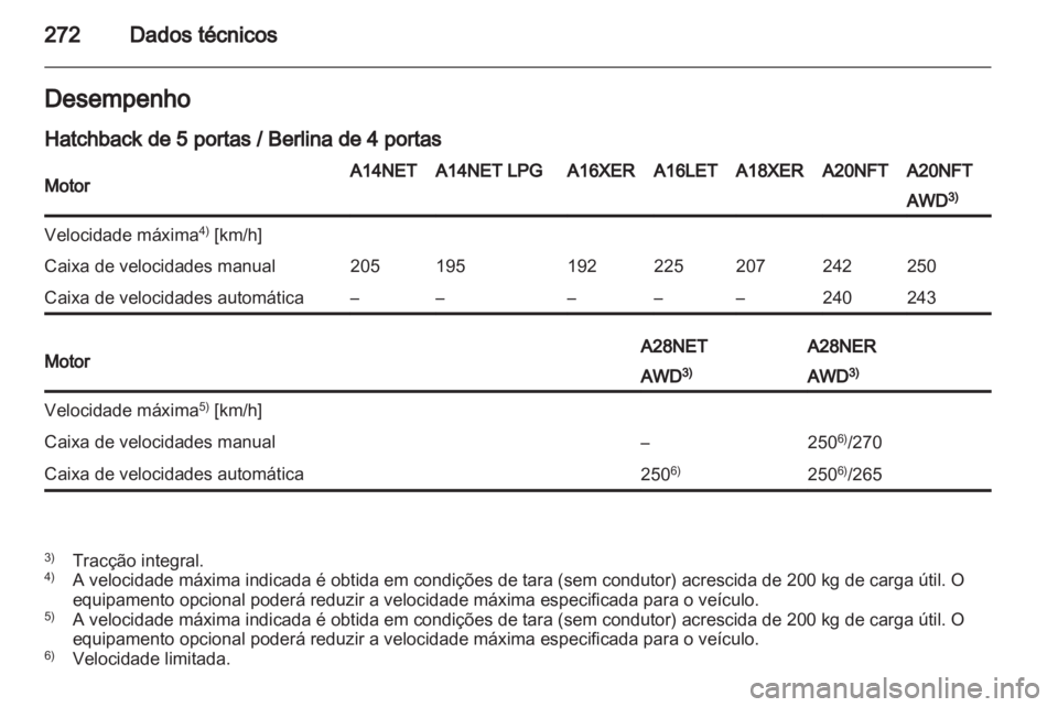 OPEL INSIGNIA 2013.5  Manual de Instruções (in Portugues) 