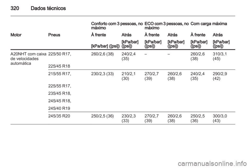 OPEL INSIGNIA 2013.5  Manual de Instruções (in Portugues) 
