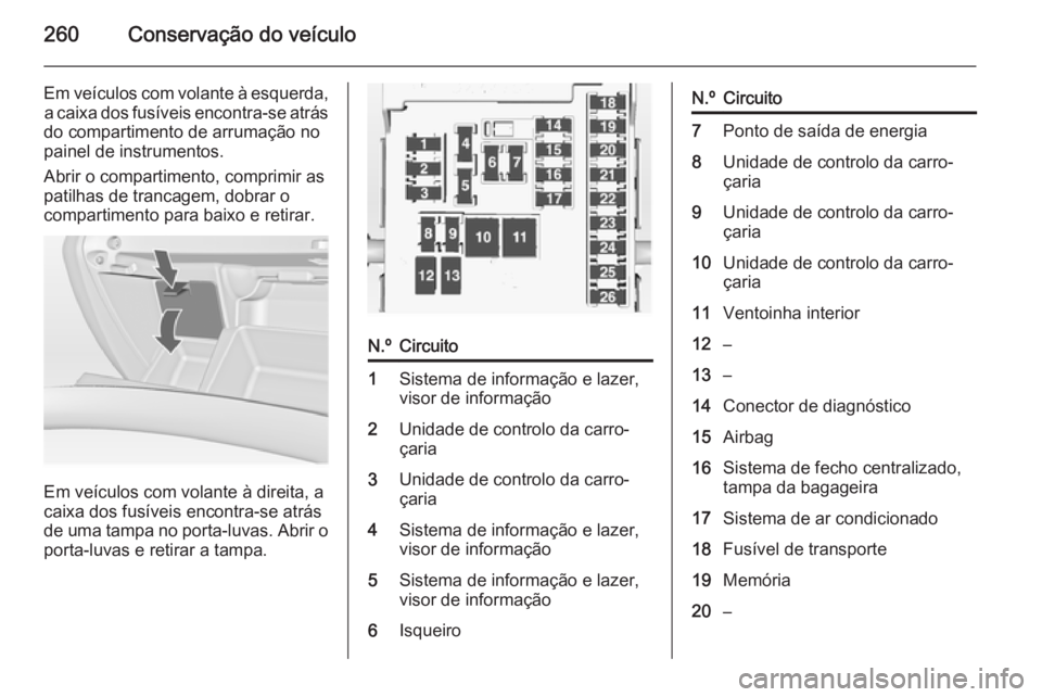 OPEL INSIGNIA 2014  Manual de Instruções (in Portugues) 260Conservação do veículo
Em veículos com volante à esquerda,a caixa dos fusíveis encontra-se atrás
do compartimento de arrumação no
painel de instrumentos.
Abrir o compartimento, comprimir a