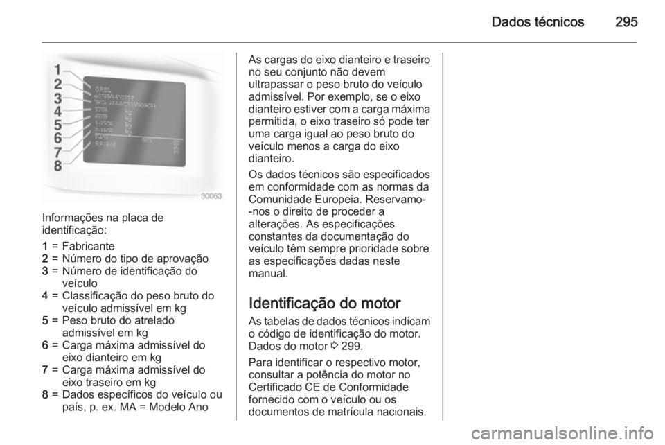 OPEL INSIGNIA 2015 Manual de Instruções (in Portugues) Dados técnicos295
Informações na placa de
identificação:
1=Fabricante2=Número do tipo de aprovação3=Número de identificação do
veículo4=Classificação do peso bruto do
veículo admissíve OPEL INSIGNIA 2015 Manual de Instruções (in Portugues) Dados técnicos295
Informações na placa de
identificação:
1=Fabricante2=Número do tipo de aprovação3=Número de identificação do
veículo4=Classificação do peso bruto do
veículo admissíve