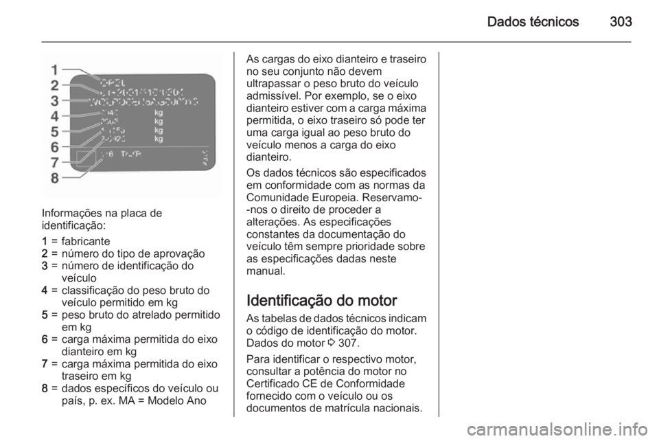 OPEL INSIGNIA 2015.5  Manual de Instruções (in Portugues) Dados técnicos303
Informações na placa de
identificação:
1=fabricante2=número do tipo de aprovação3=número de identificação do
veículo4=classificação do peso bruto do
veículo permitido 