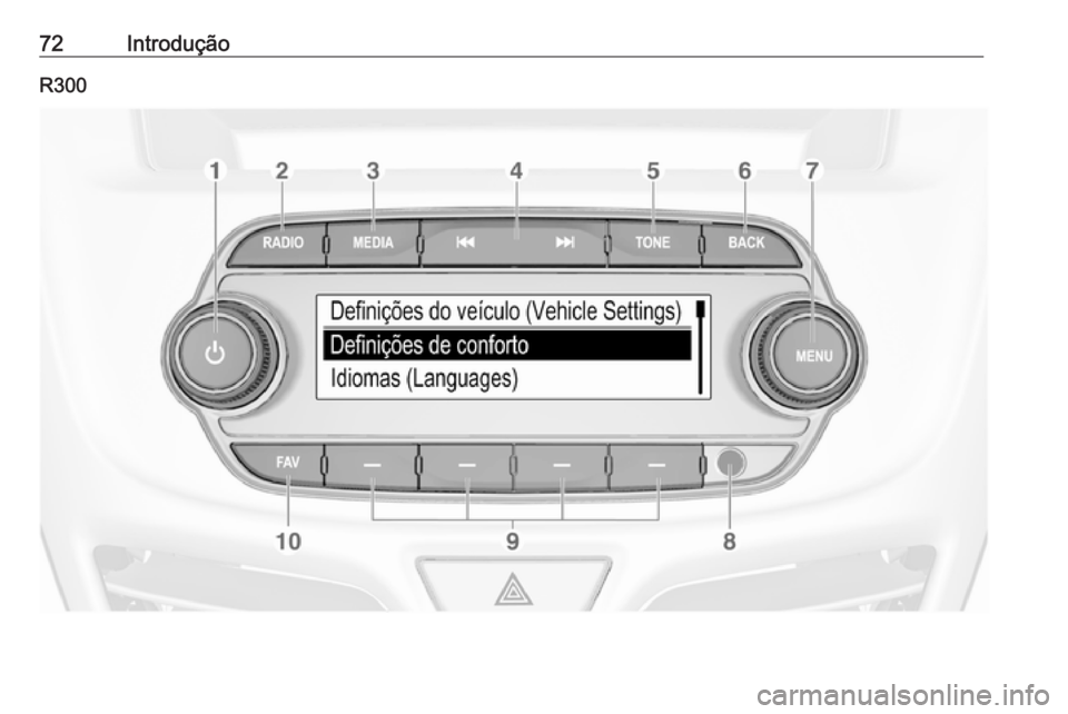 OPEL KARL 2018.5  Manual de Informação e Lazer (in Portugues) 72IntroduçãoR300 