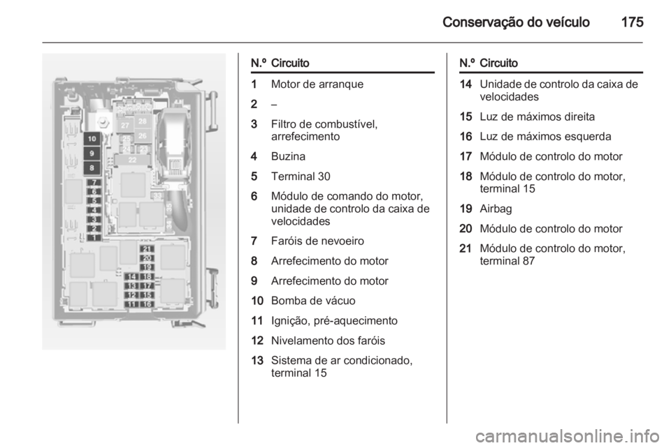 OPEL MERIVA 2011  Manual de Instruções (in Portugues) 