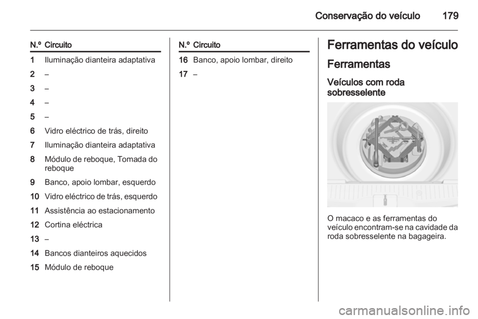 OPEL MERIVA 2011  Manual de Instruções (in Portugues) 