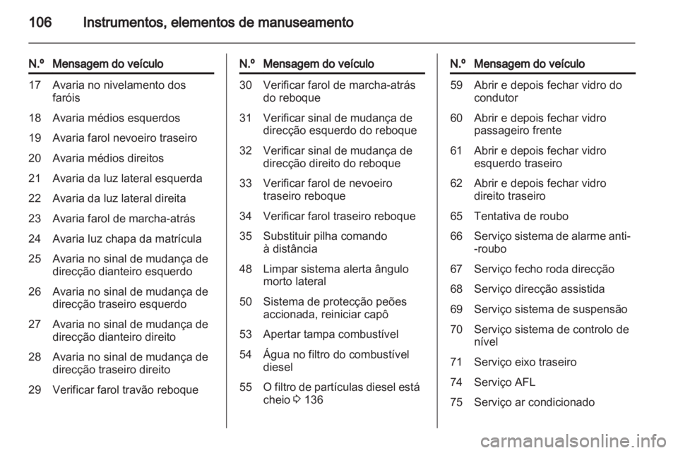OPEL MERIVA 2011.5  Manual de Instruções (in Portugues) 