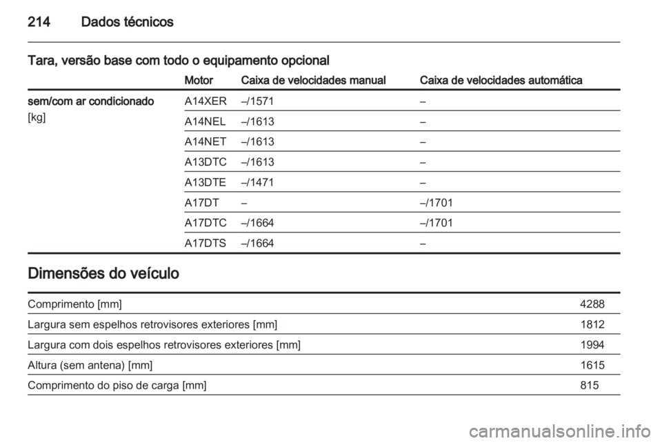 OPEL MERIVA 2011.5  Manual de Instruções (in Portugues) 