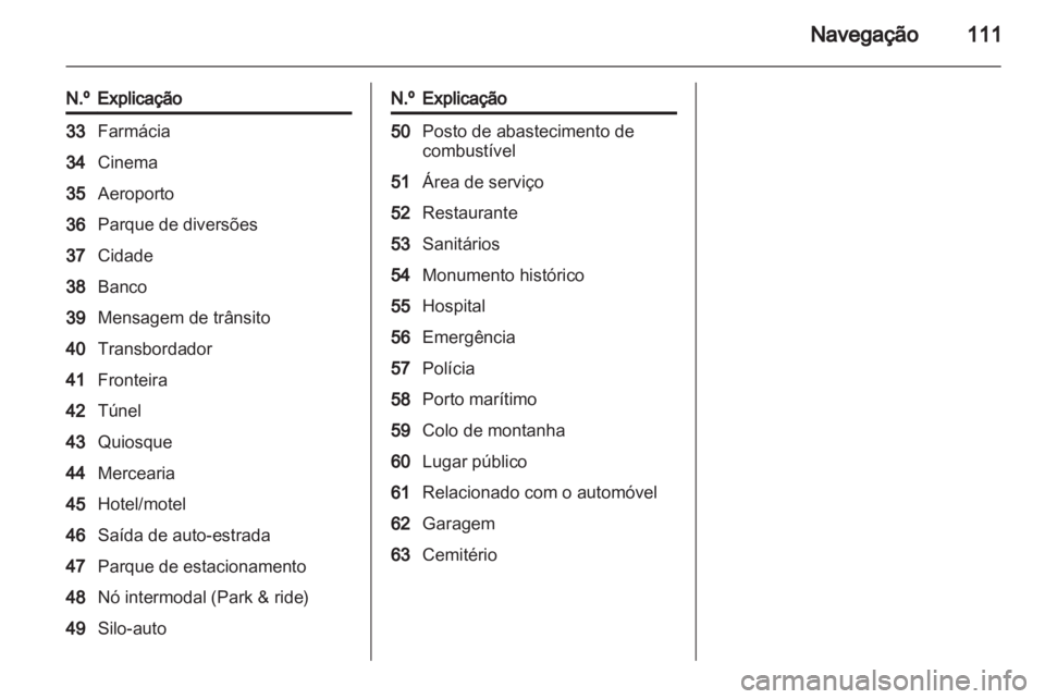 OPEL MERIVA 2012  Manual de Informação e Lazer (in Portugues) 