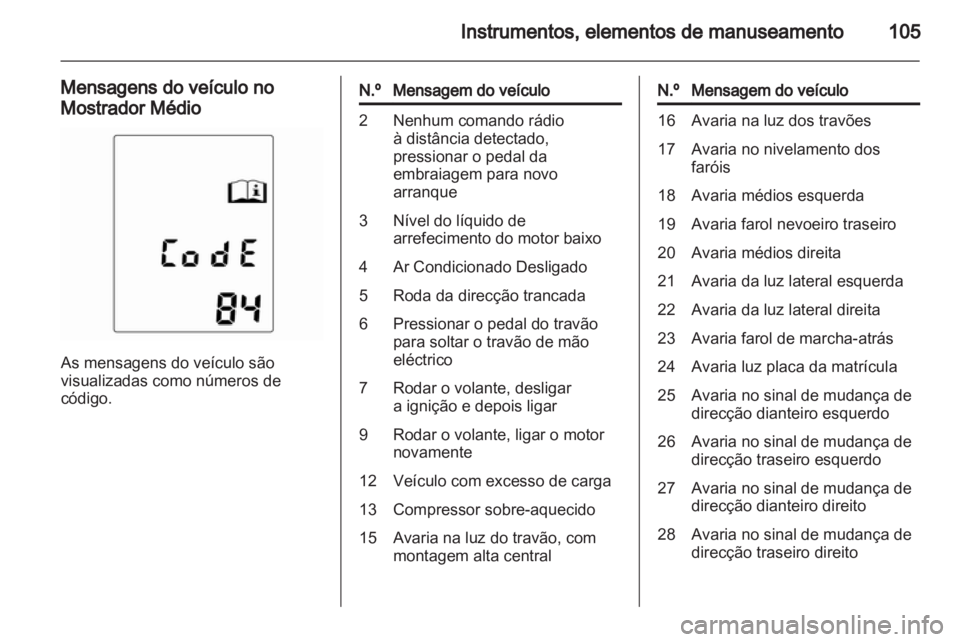 OPEL MERIVA 2012  Manual de Instruções (in Portugues) 
