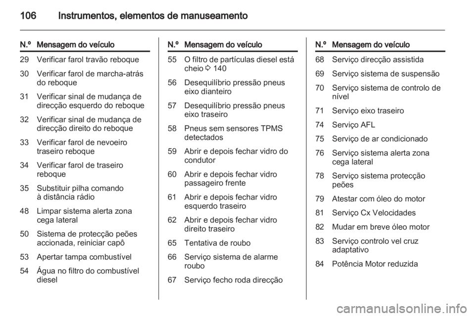 OPEL MERIVA 2012  Manual de Instruções (in Portugues) 