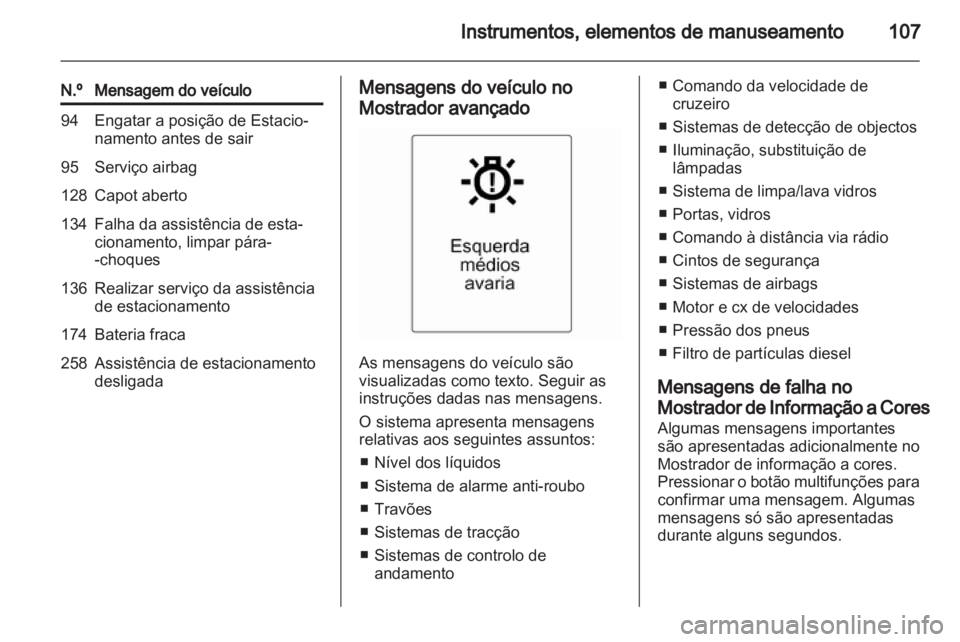 OPEL MERIVA 2012  Manual de Instruções (in Portugues) 