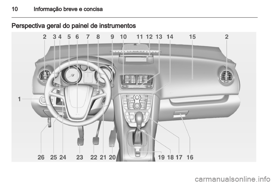 OPEL MERIVA 2012  Manual de Instruções (in Portugues) 