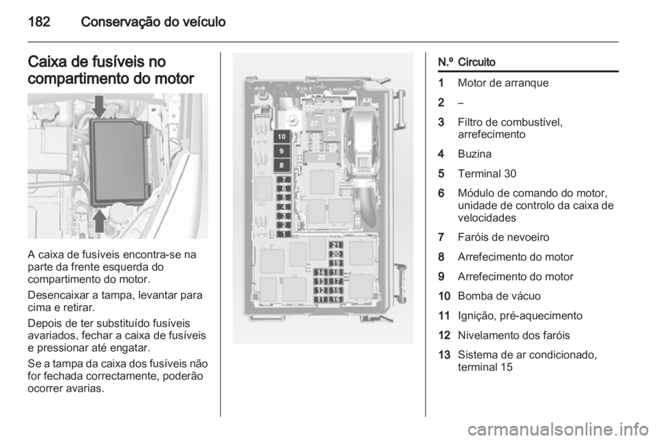 OPEL MERIVA 2012  Manual de Instruções (in Portugues) 