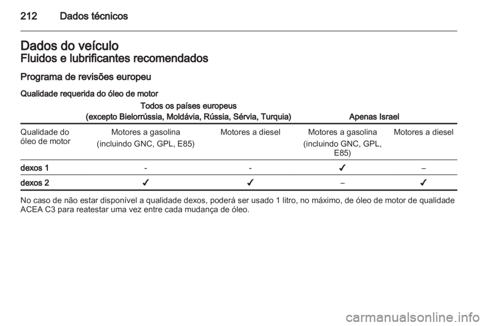 OPEL MERIVA 2012  Manual de Instruções (in Portugues) 