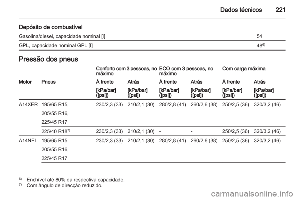 OPEL MERIVA 2012  Manual de Instruções (in Portugues) 