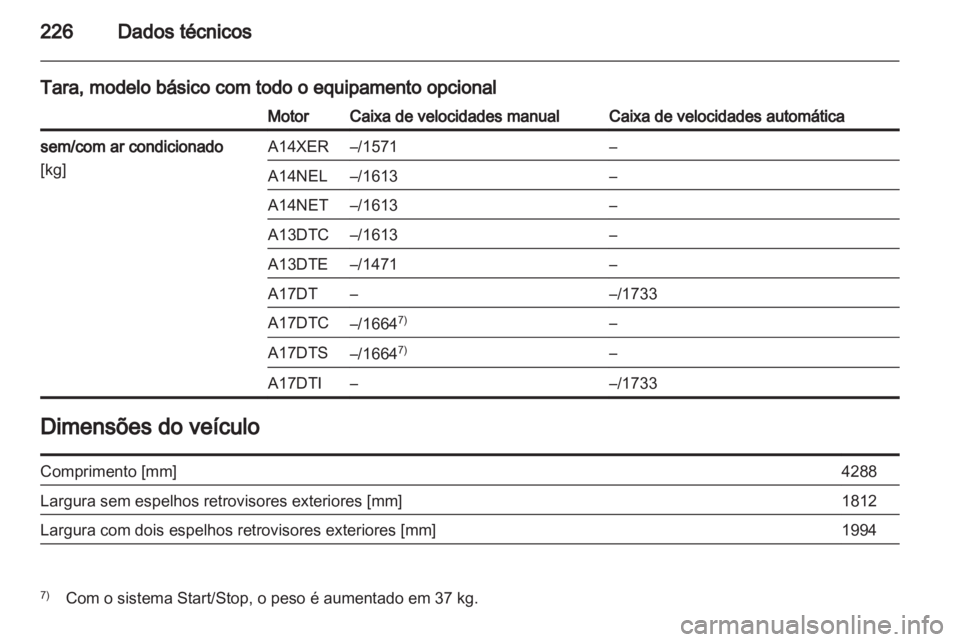 OPEL MERIVA 2012.5  Manual de Instruções (in Portugues) 