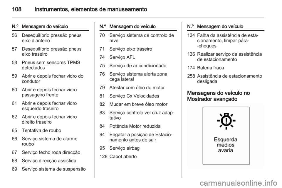 OPEL MERIVA 2013  Manual de Instruções (in Portugues) 