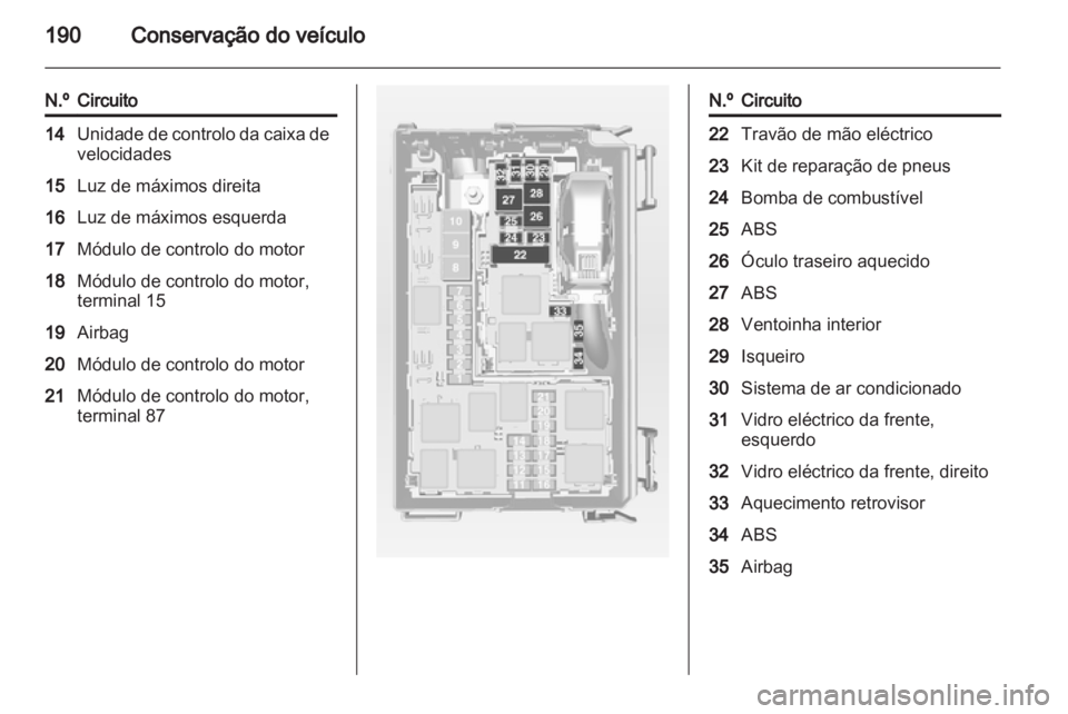 OPEL MERIVA 2013  Manual de Instruções (in Portugues) 