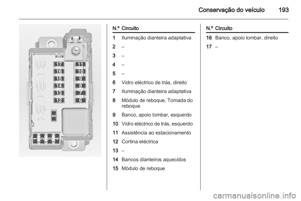 OPEL MERIVA 2013  Manual de Instruções (in Portugues) 