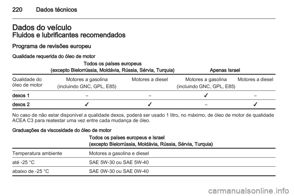 OPEL MERIVA 2013  Manual de Instruções (in Portugues) 